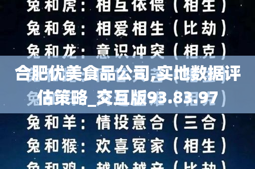 合肥优美食品公司,实地数据评估策略_交互版93.83.97