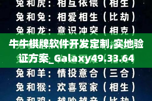 牛牛棋牌软件开发定制,实地验证方案_Galaxy49.33.64