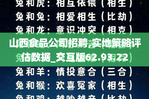 山西食品公司招聘,实地策略评估数据_交互版62.93.22